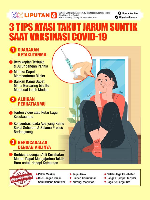 Infografis 3 Tips Atasi Takut Jarum Suntik Saat Vaksinasi Covid-19. (Liputan6.com/Niman)