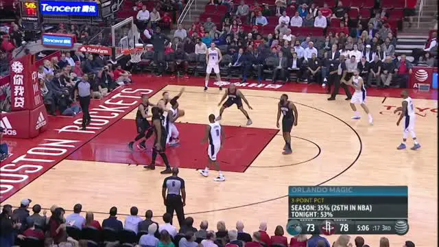 VIDEO : GAME RECAP NBA 2017-2018, Rockets 114 vs Magic 107
