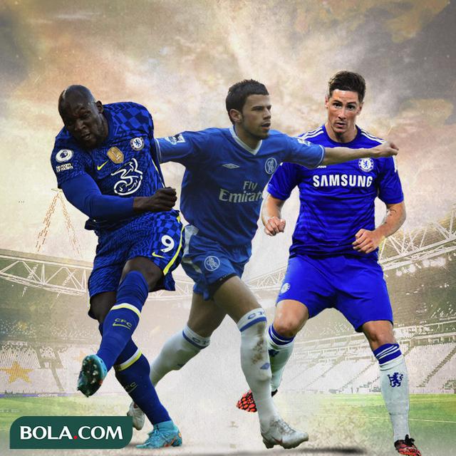 Lukaku, Mateja Kezman, Fernando Torres