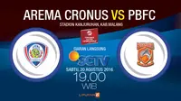 Prediksi Arema Vs PBFC: Rebut Kembali Puncak Klasemen