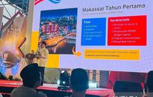 Pemkot Makassar Amankan 24 Aset PSU Senilai Rp371 Miliar Sepanjang 2025