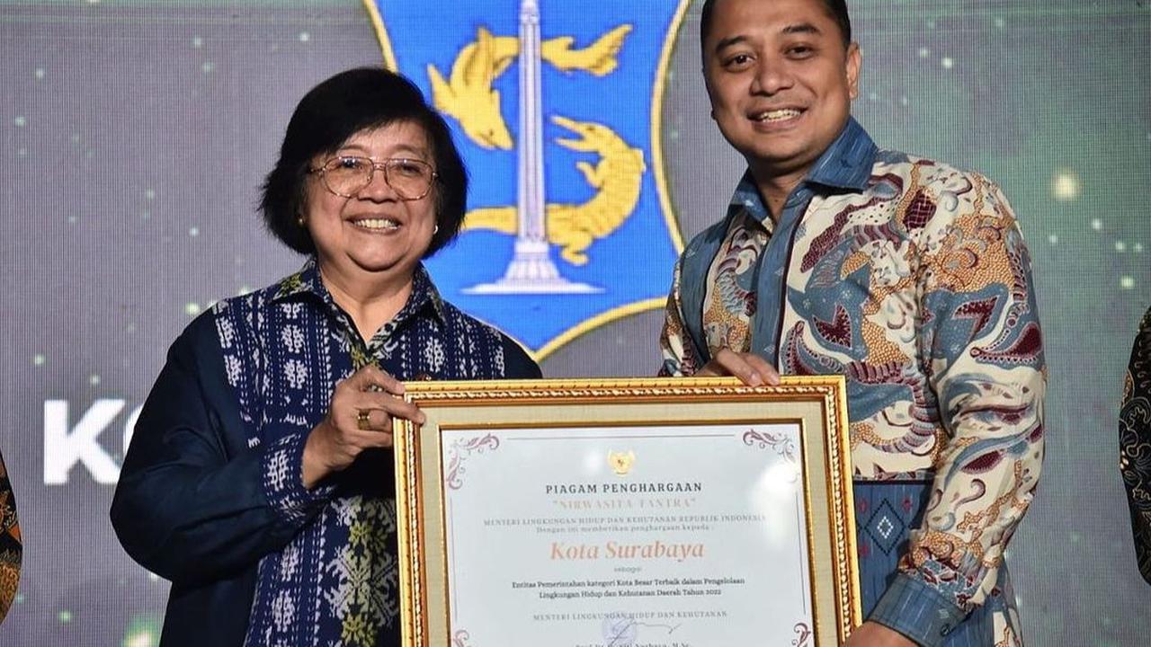Perjalanan Karier