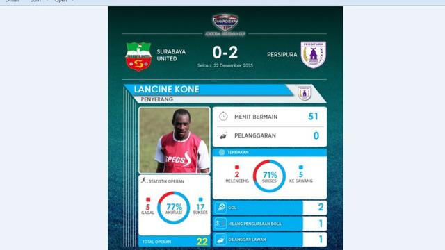 Lancine Kone