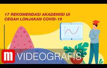 VIDEOGRAFIS: 17 Rekomendasi Akademisi UI Cegah Lonjakan Covid-19