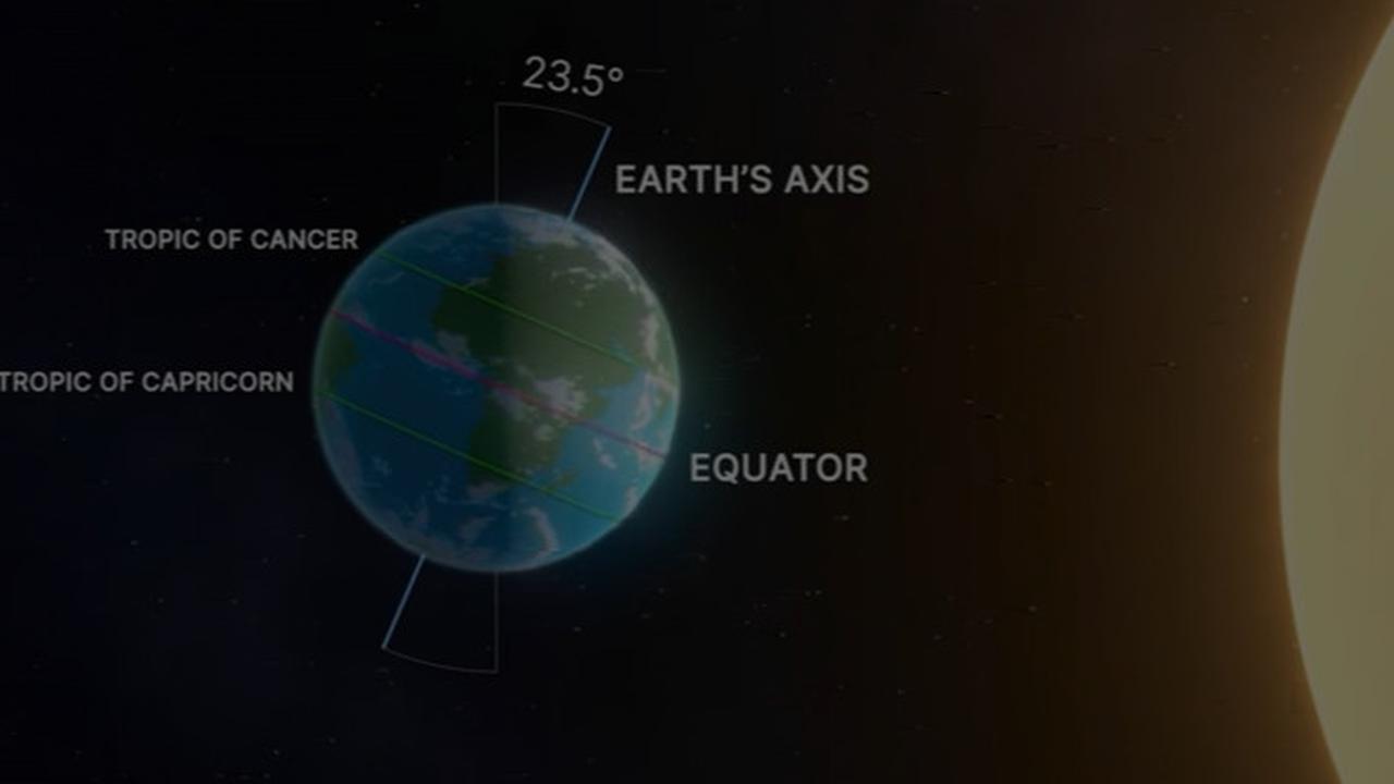 ⁠Negara Tanpa Malam, Begini Cara Menentukan Jadwal Salat Malam