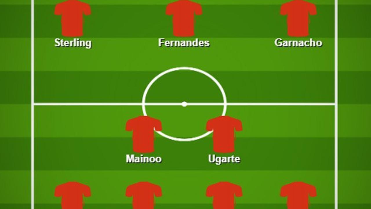 Perkiraan susunan pemain awal Manchester United yang mencakup Manuel Ugarte dan Raheem Sterling. (c) Bola.net