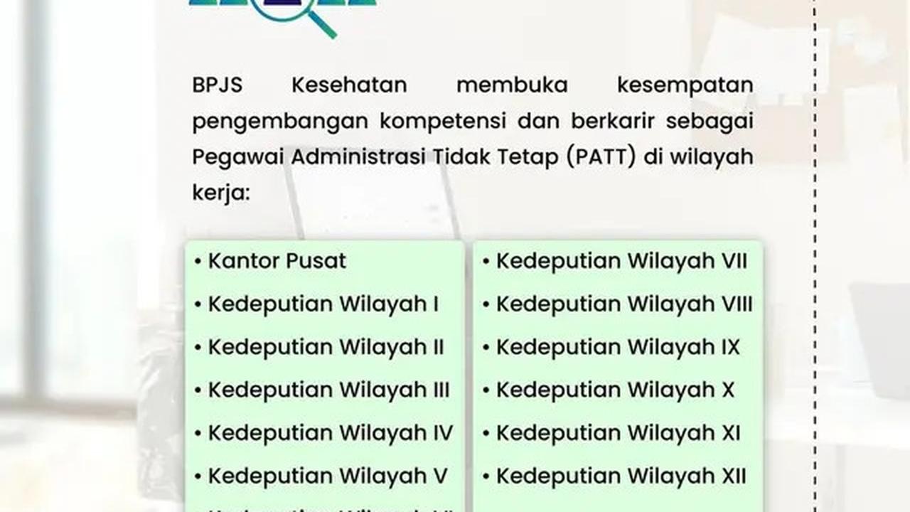 BPJS Buka Lowongan Kerja 2025, Ini Posisi Penempatan dan Persyaratannya