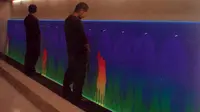 7 Desain Toilet Kreatif, Unik dan `Gila` di Dunia