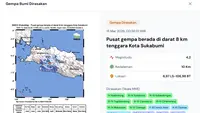 Gempa Hari Ini Minggu 15 Maret 2026, Dua Kali Getarkan Indonesia Dini Hari Tadi