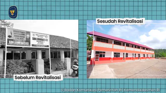 Kemendikdasmen Tambah Jumlah Revitalisasi Sekolah dan Beri Bantuan Rp 3,69 T