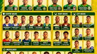 Skuad sementara Timnas Brasil untuk Piala Dunia 2026.