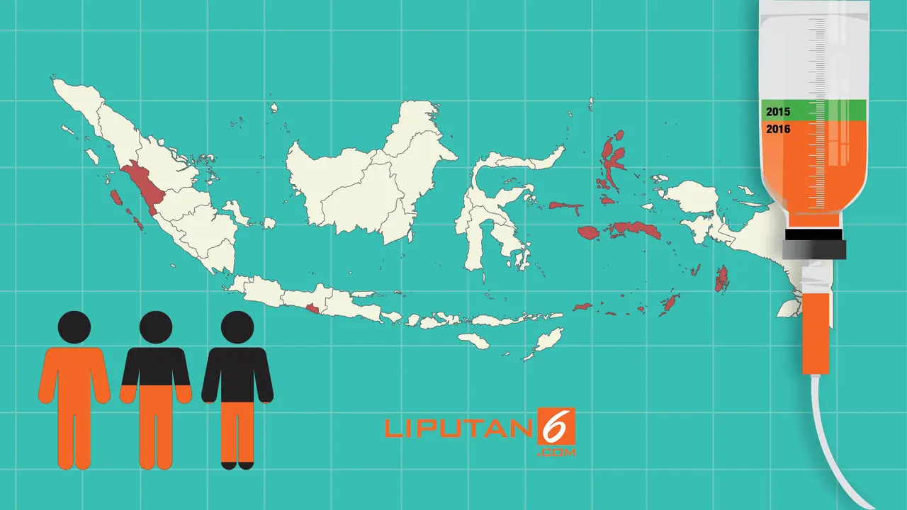 Banner Infografis Demokrasi Indonesia 