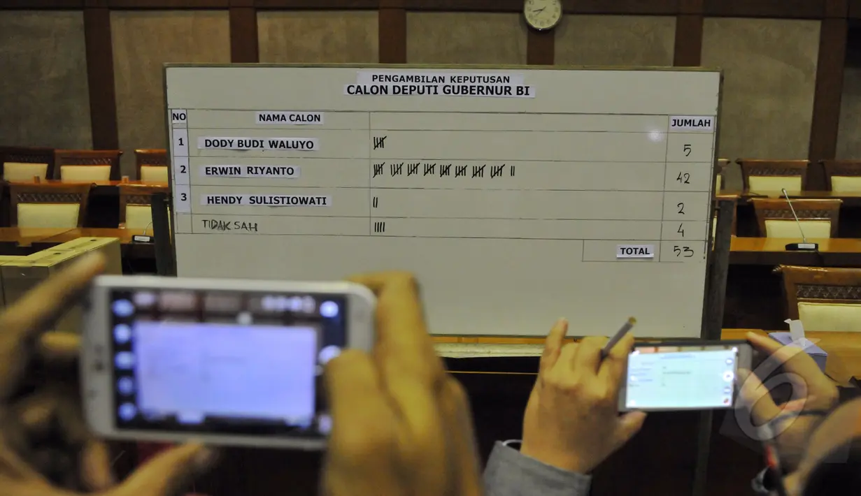 Tampak perolehan suara dalam voting pemilihan Deputi Gubernur Bank Indonesia yang dilakukan Komisi XI di Jakarta, Senin (20/4/2015). Erwin Rijanto unggul dari dua calon lainnya yaitu Dody Budi Waluyo dan Hendy Sulistiowati. (Liputan6.com/Andrian M Tunay)