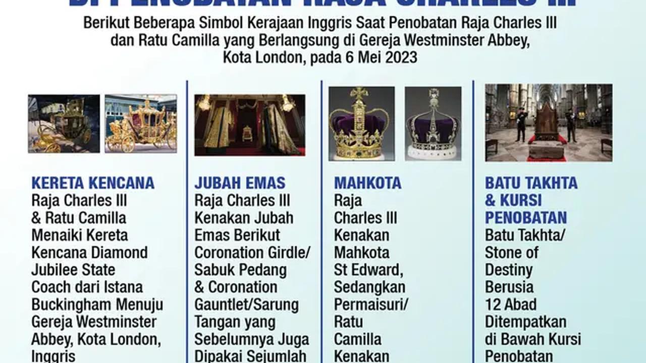 Infografis Sederet Simbol Kerajaan Inggris di Penobatan Raja Charles III. (Liputan6.com/Trieyasni)