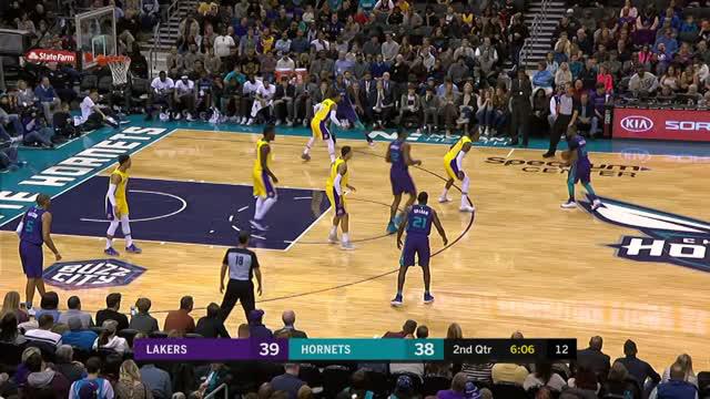 Berita video game recap NBA 2017-2018 antara LA Lakers melawan Charlotte Hornets dengan skor 110-99.
