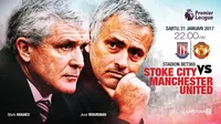  Stoke City vs Manchester United (Liputan6.com/Abdillah)