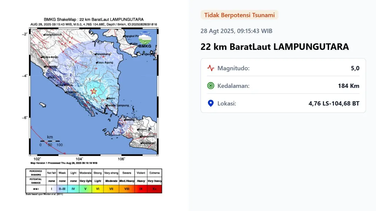 Gempa hari ini, Kamis (28/8/2025) menggetarkan pukul 09:15:43 WIB di wilayah Lampung Utara, Provinsi Lampung.