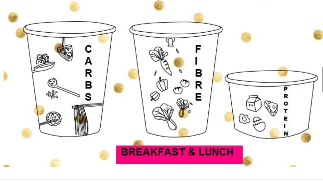 [Bintang] Paper Cup Diet