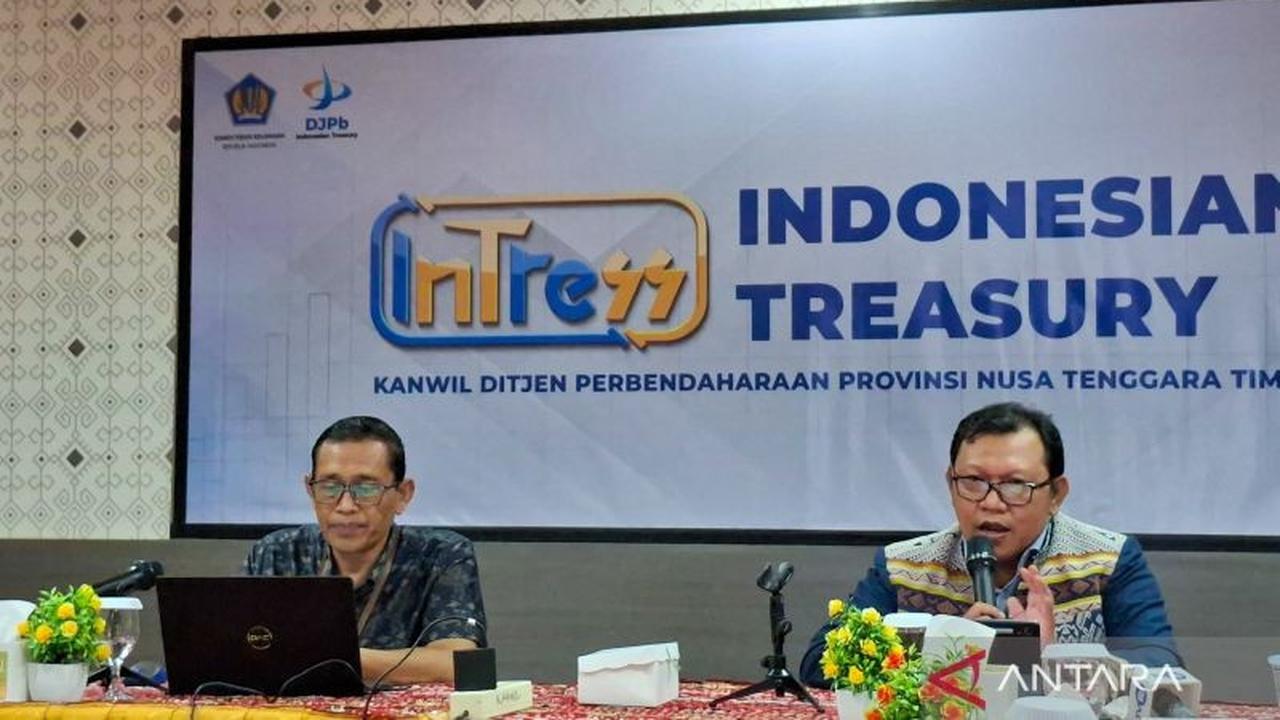 Realisasi KUR NTT 2025 Capai Rp2,77 Triliun, Sektor Perdagangan Dominasi Penyaluran