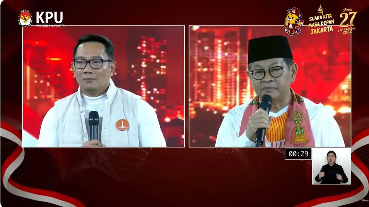 Cagub Jakarta nomor urut 1 Ridwan Kamil dan Cagub Jakarta nomor urut 3 Pramono Anung dalam debat perdana Pilkada Jakarta 2024.