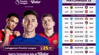 Jadwal dan Live Streaming Liga Inggris Gameweek 15 di Vidio