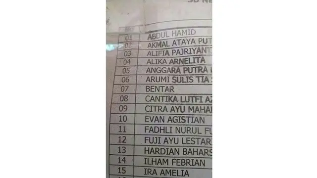 Enggak Kepikiran, 7 Nama Orang Ini Bikin Senyum Nyengir