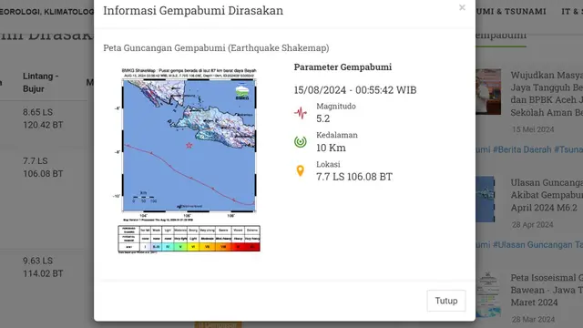 Gempa hari ini, Kamis (15/8/2024) pertama menggetarkan dini hari tadi pukul 00:55:42 WIB di Bayah, Provinsi Banten.