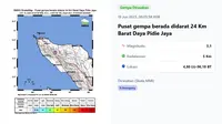 Gempa Hari Ini Kamis 19 Juni 2025, BMKG: Terjadi Lima Kali Menggetarkan Indonesia
