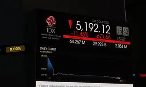 Layar Main Hall Bursa Efek Indonesia (BEI) yang menunjukkan angka Indeks Harga Saham Gabungan (IHSG), Jumat (16/10/2026).