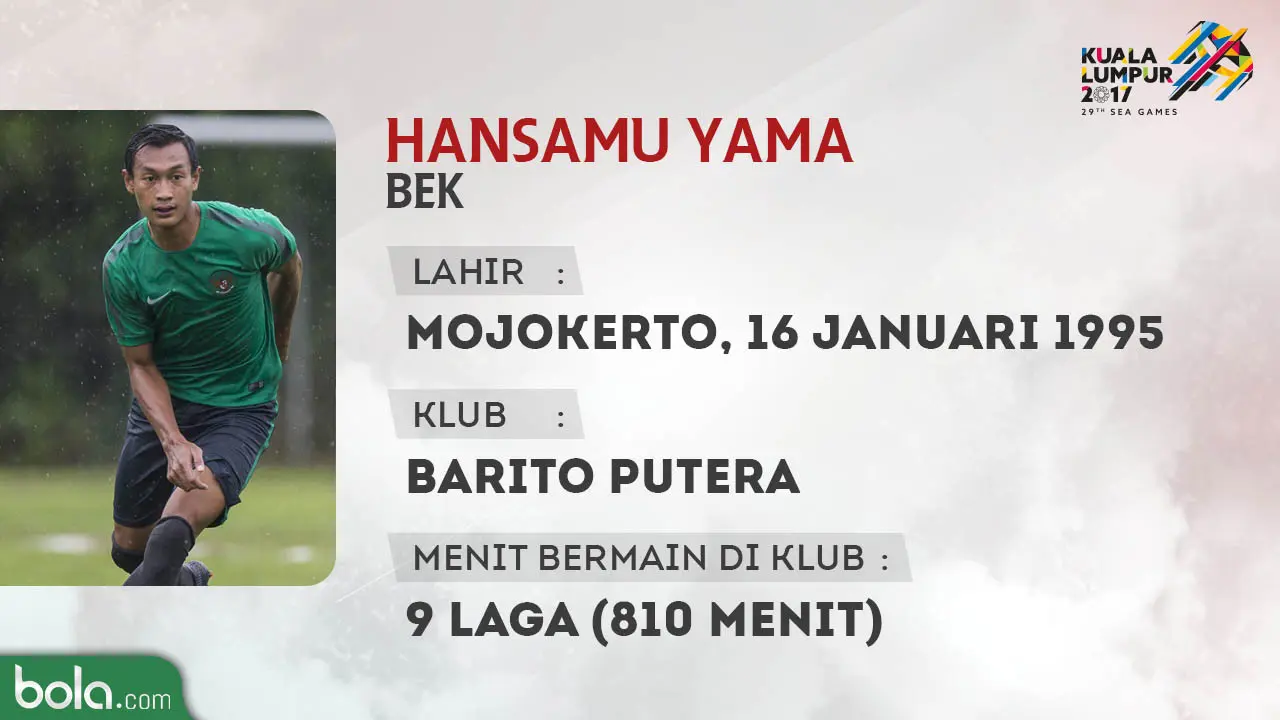 Hansamu Yama, bek timnas Indonesia U-22. (Bola.com/Dody Iryawan)