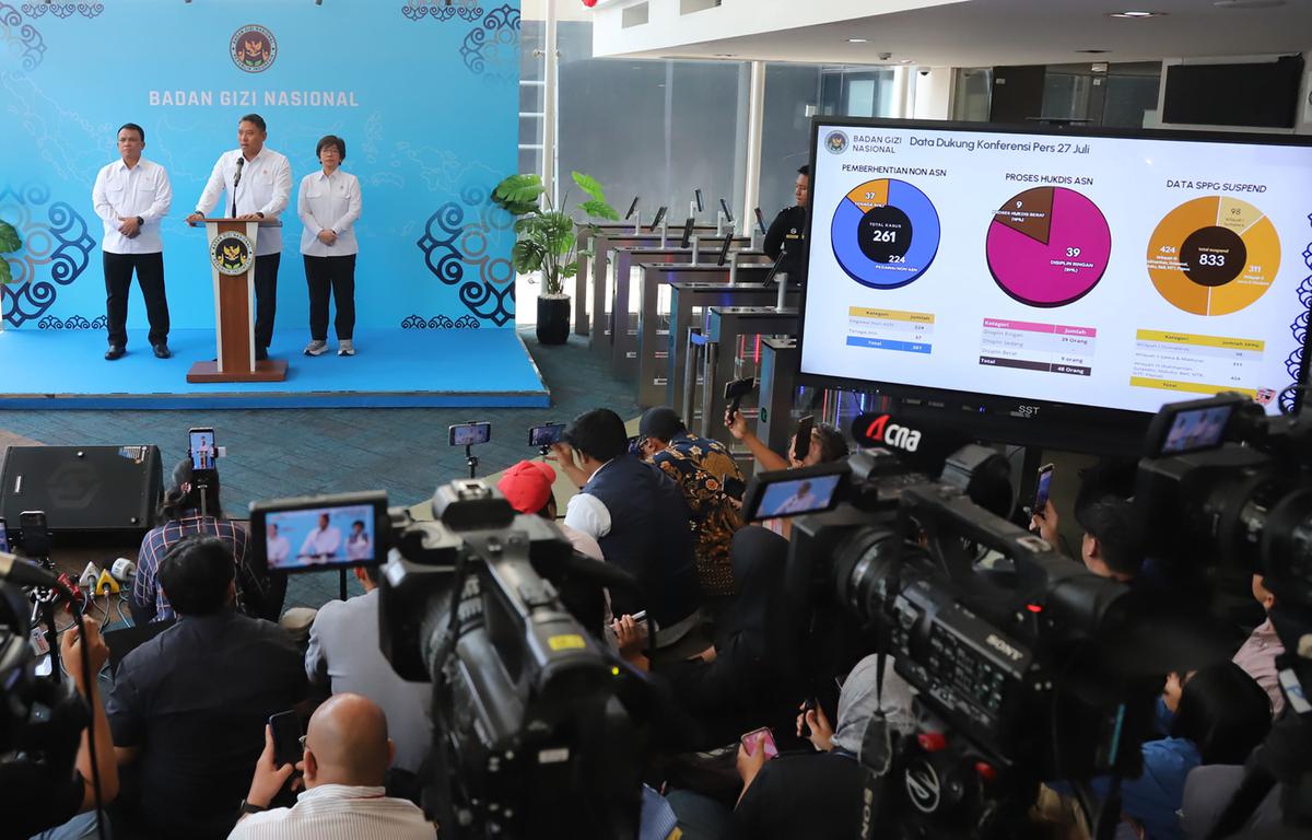 BGN Benahi Tata Kelola Program MBG