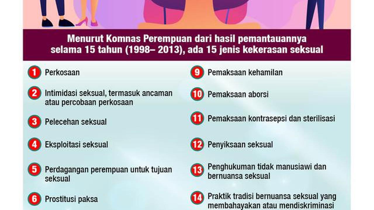 Infografis Bentuk-Bentuk Kekerasan Seksual. (Liputan6.com/Triyasni)