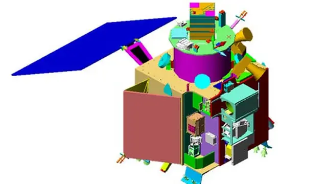 Konsep wahana antariksa nirawak Chandrayaan-1. (ISRO)