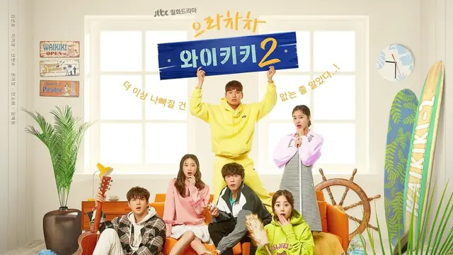 Welcome to Waikiki 2