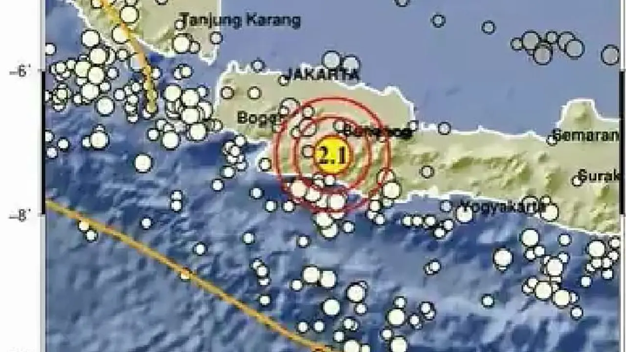 Gempa Kabupaten Bandung