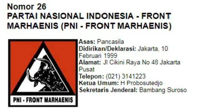 PNI Front Marhaenis (Sumber: Istimewa)