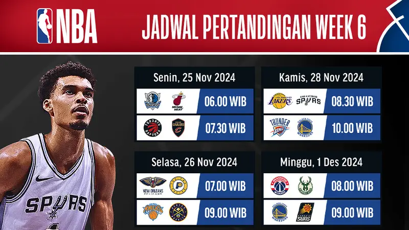 Live Streaming Pertandingan NBA Season 2024 25 Week 6 di Vidio Pekan Ini Dunia Bola