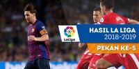 VIDEO: Hasil La Liga pekan ke-5, Barcelona Ditahan Girona di Camp Nou