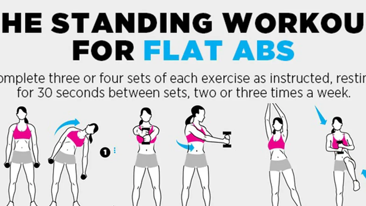 copyright by .womenshealthmag.com