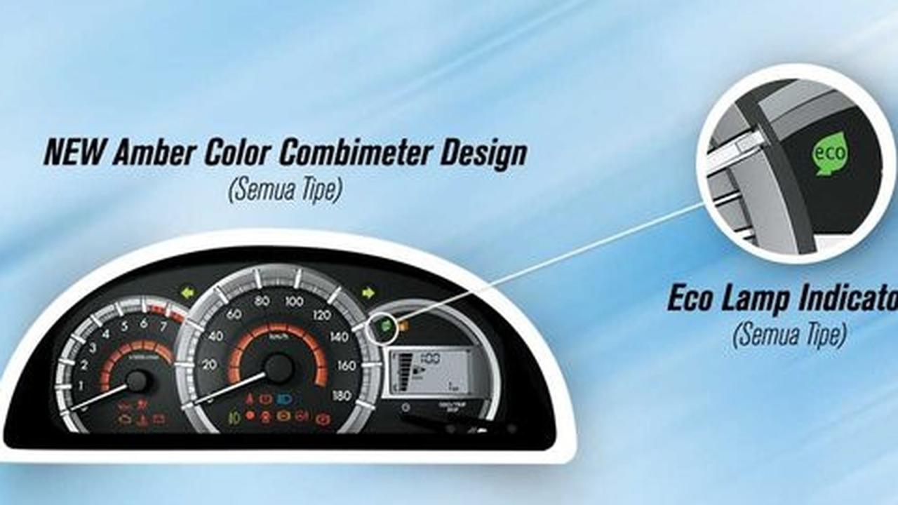 Eco Lamp Indicator
