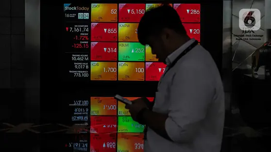 IHSG Berpeluang Lesu, Cermati Rekomendasi Saham Analis 5 Oktober 2026