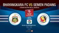 Prediksi Bhayangkara FC Vs Semen Padang (Liputan6.com/Trie yas)