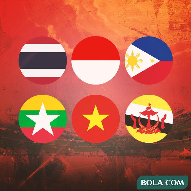Logo-logo tim satu grup dengan Indonesia di Piala AFF U-19