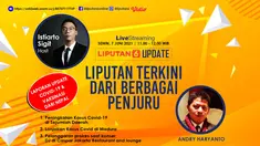 lonjakan tumbnail