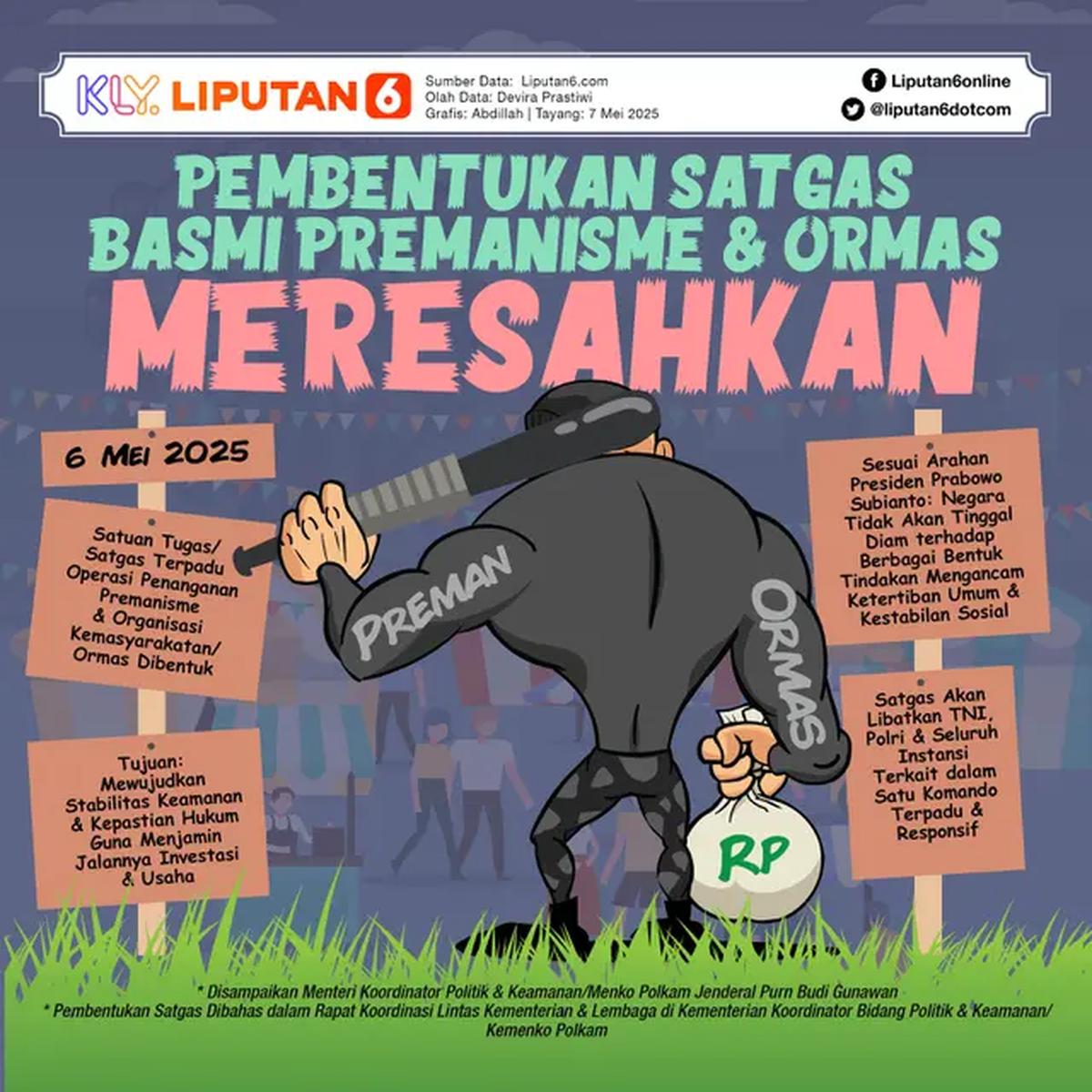 Infografis Pembentukan Satgas Basmi Premanisme &amp; Ormas Meresahkan. (Liputan6.com/Abdillah)