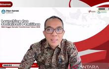 Peluang Emas: 30 Sekolah Baru Akan Gabung Program Garuda Top School Kemdiktisaintek di 2026