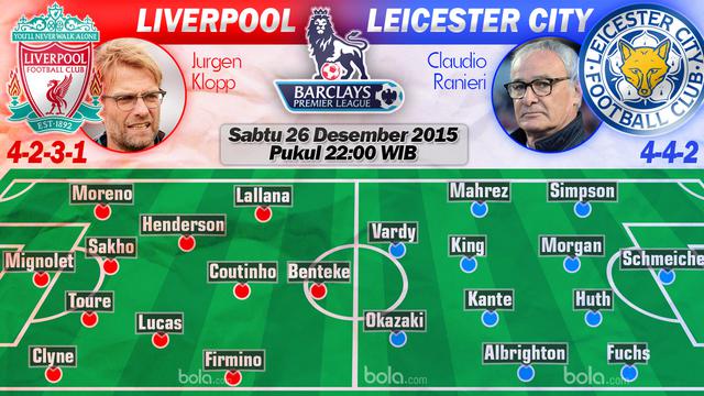 Liverpool vs Leicester City (Bola.com/Samsul Hadi)