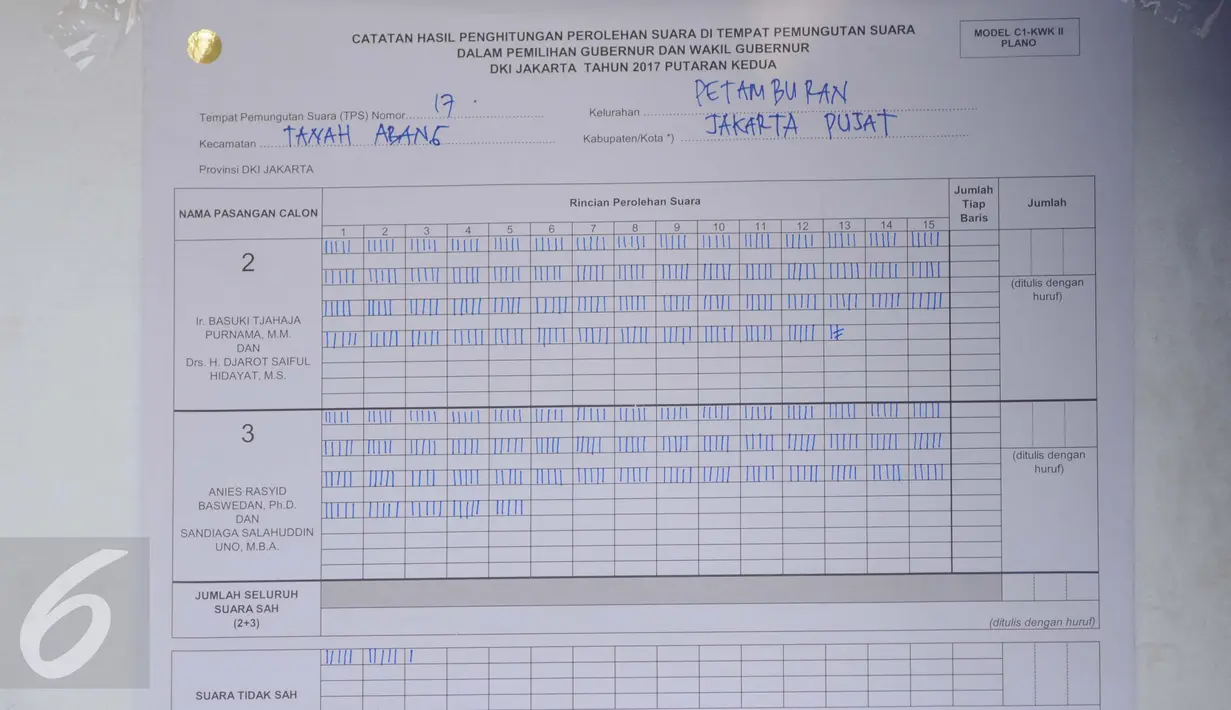 Hasil penghitungan suara Pilkada DKI 2017 di TPS 17, Petamburan, Tanah Abang, Jakarta, Rabu (19/4). Hari ini warga Jakarta memberikan hak suara dengan memilih salah satu dari dua pasangan Cagub dan Cawagub. (Liputan6.com/Gempur M Surya)