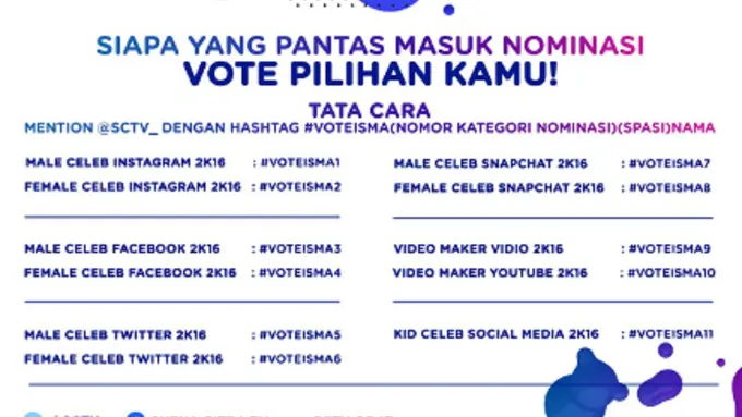 [Bintang] Indonesian Media Social Awards 2016