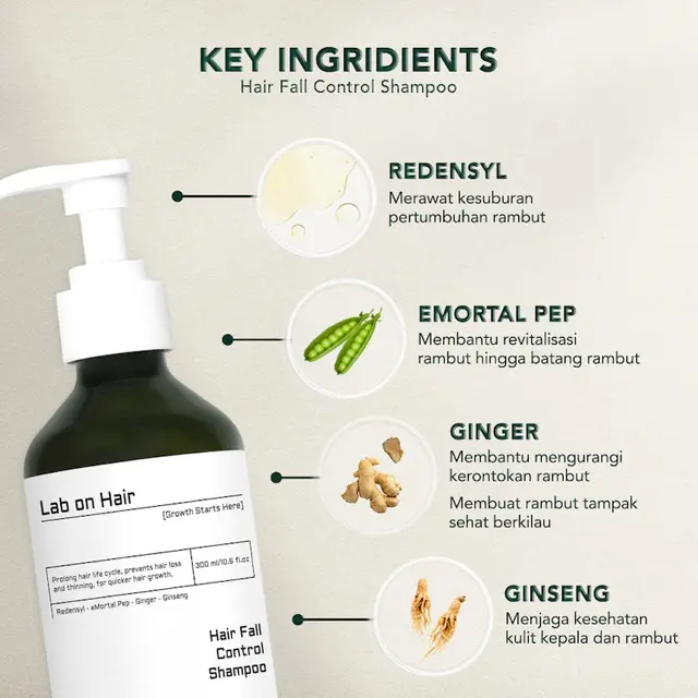 Lab On Hair Anti Hair Fall Shampoo